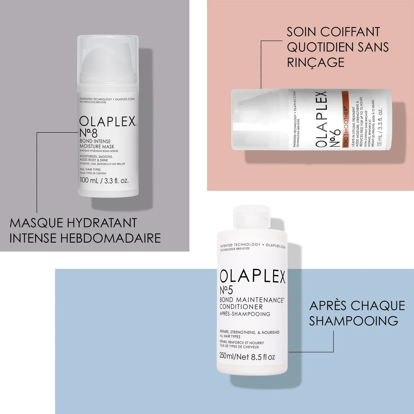 N°8 Bond intense moisture mask | OLAPLEX