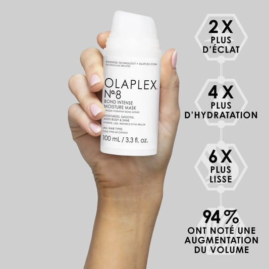 N°8 Bond intense moisture mask | OLAPLEX